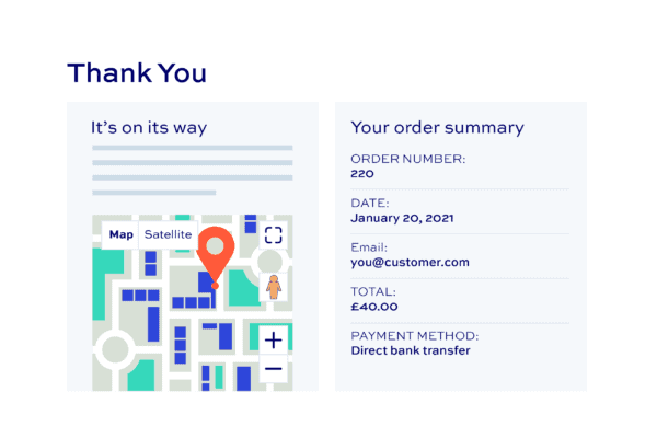 WooCommerce Thank You Pages – Pro Nulled