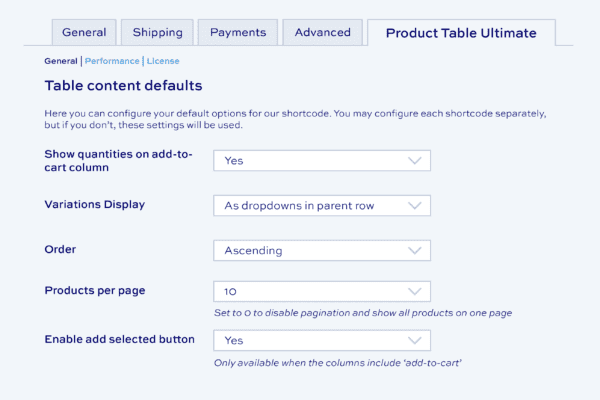 WooCommerce Product Table Ultimate – Pro Nulled