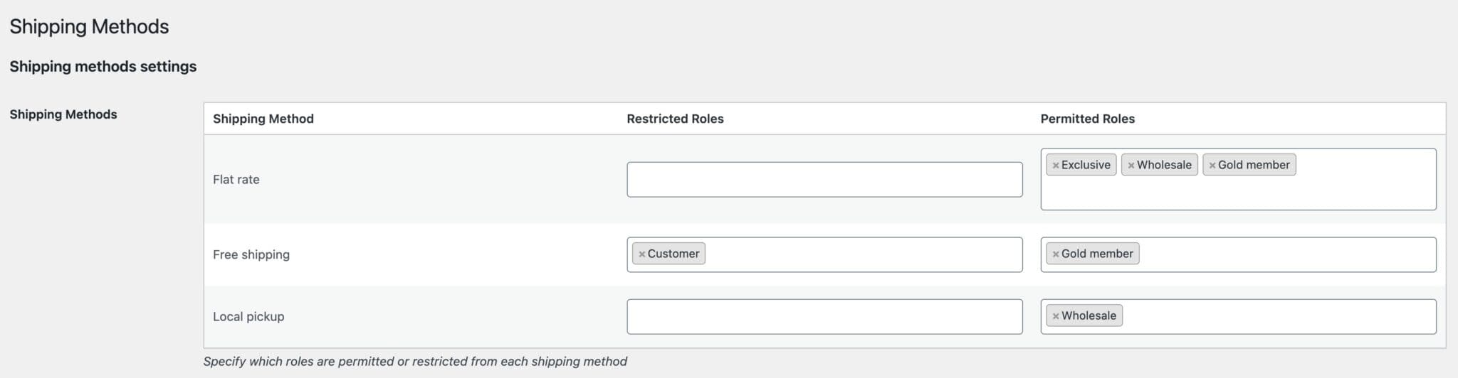 Restrict Shipping Methods by User Role in WooCommerce