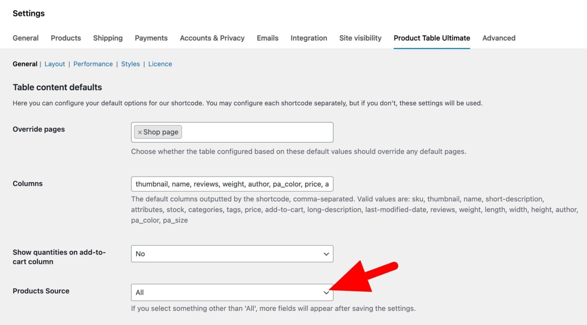 Products source setting