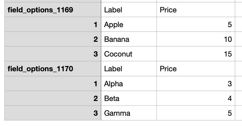 Example CSV file