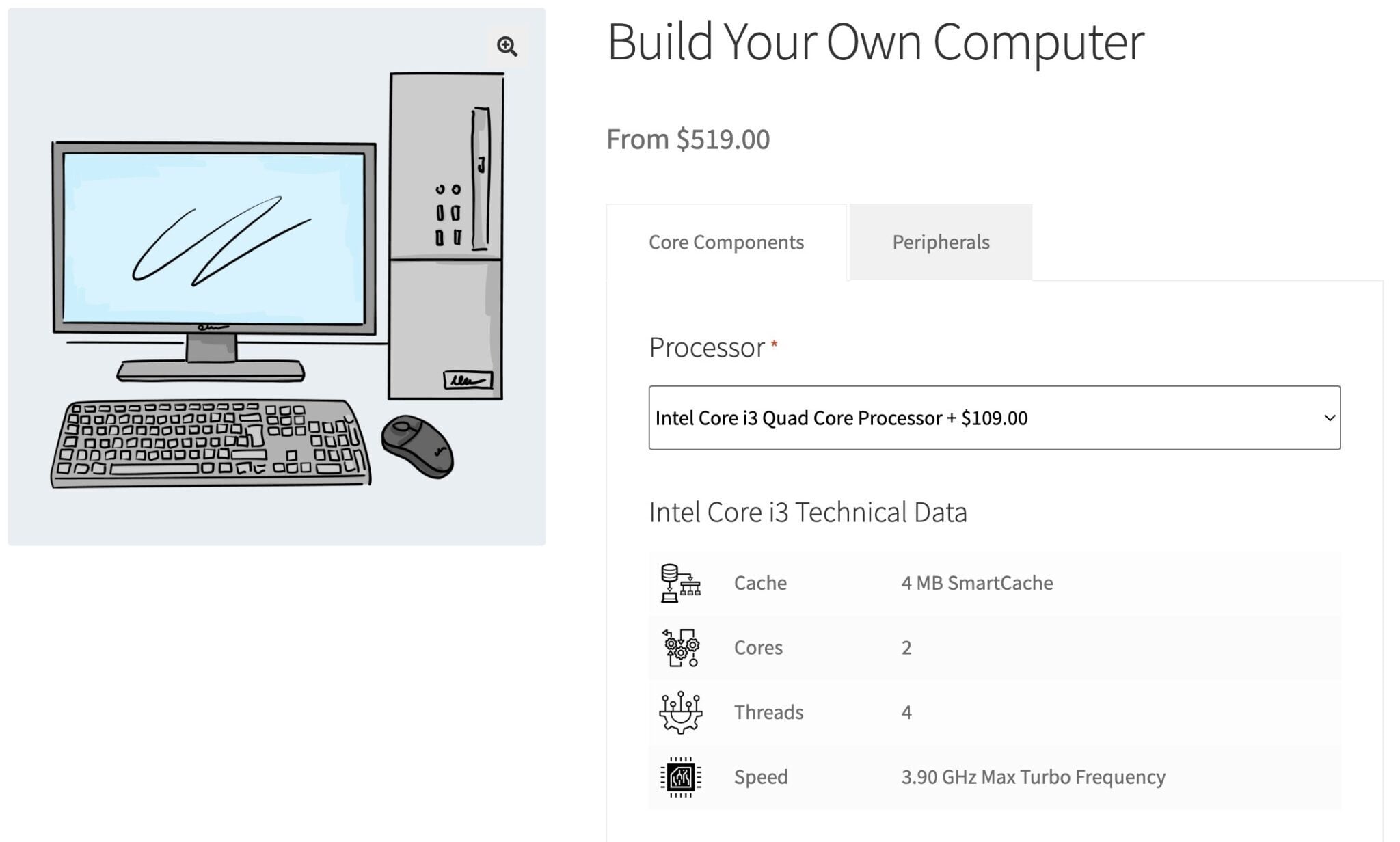 WooCommerce Product Add Ons Ultimate to Increase Order Value