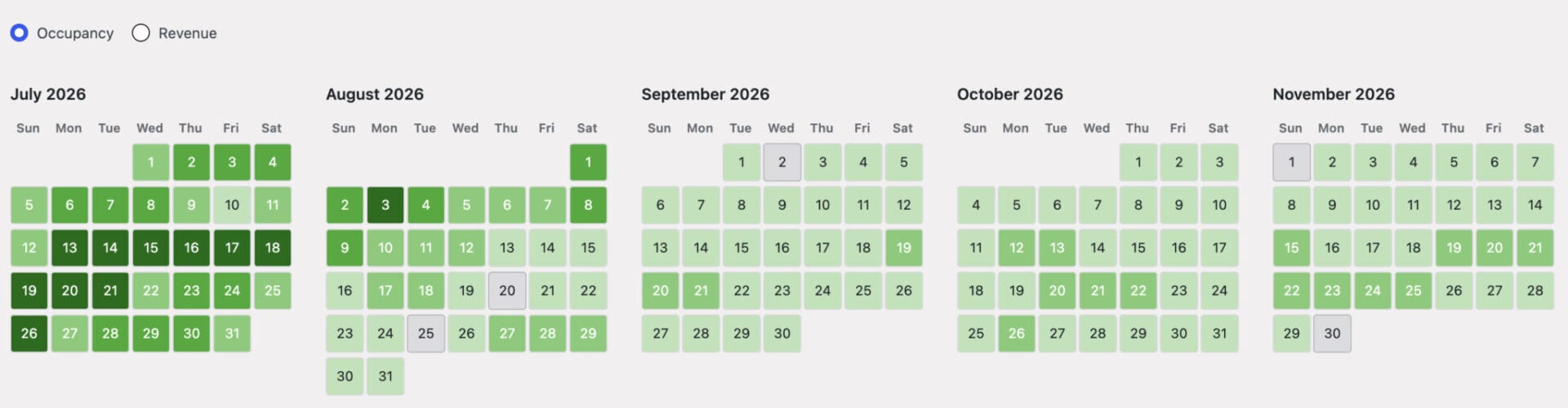 Monthly view for bookings dashboard
