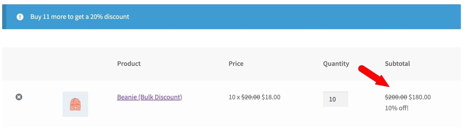 Discounted line item in cart