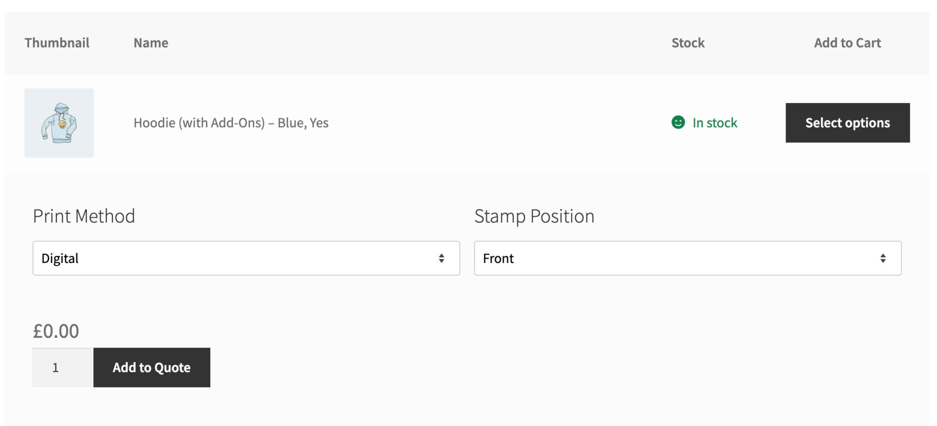 A product with add-ons in a table as part of a quote request system