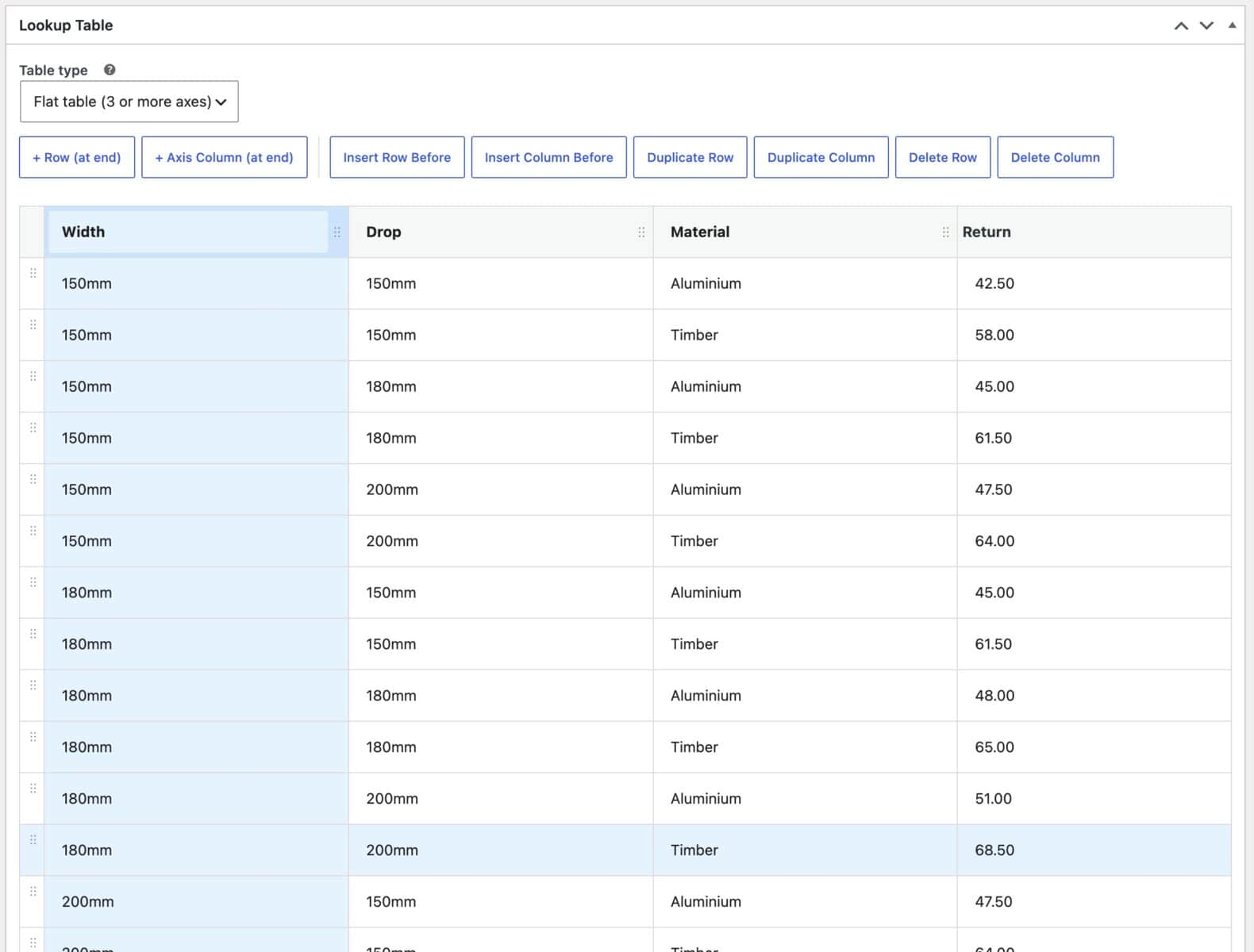 Flat lookup table with multiple inputs for custom blinds product