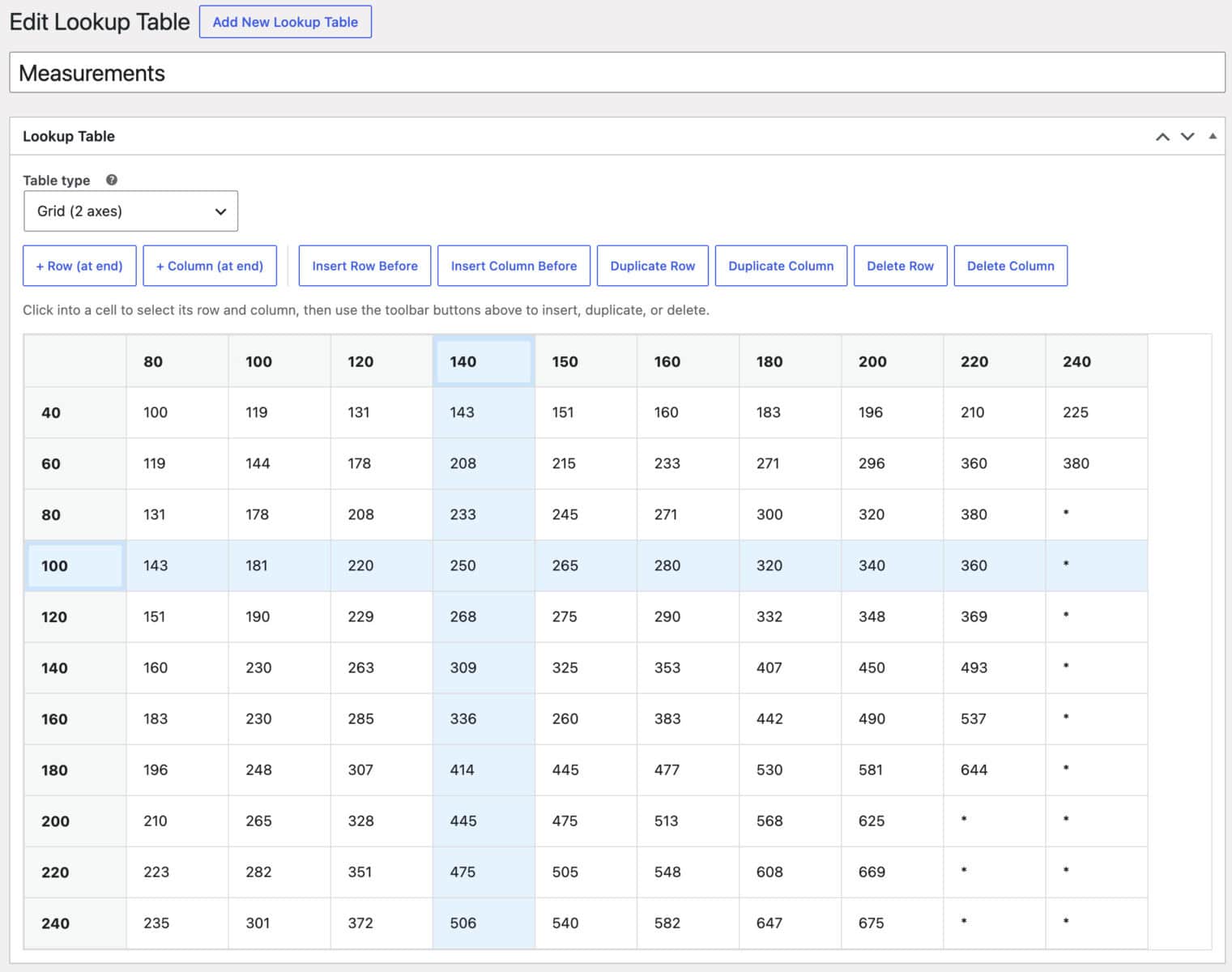 WooCommerce lookup table showing intersection between axes
