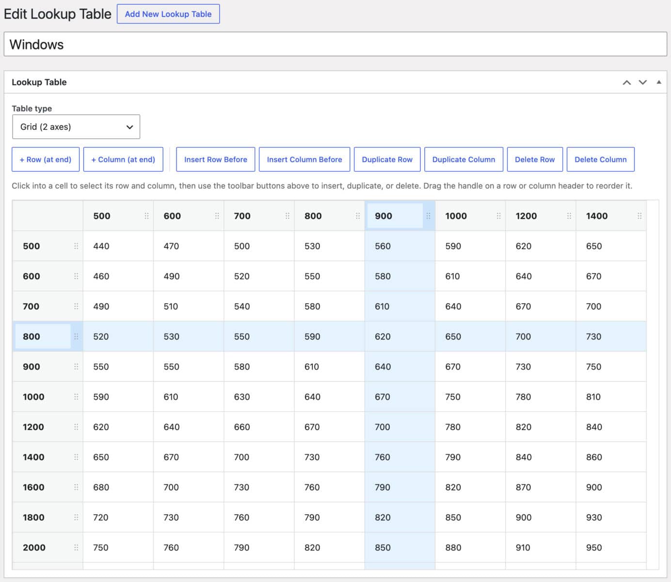 Example lookup table edited directly in the WordPress dashboard