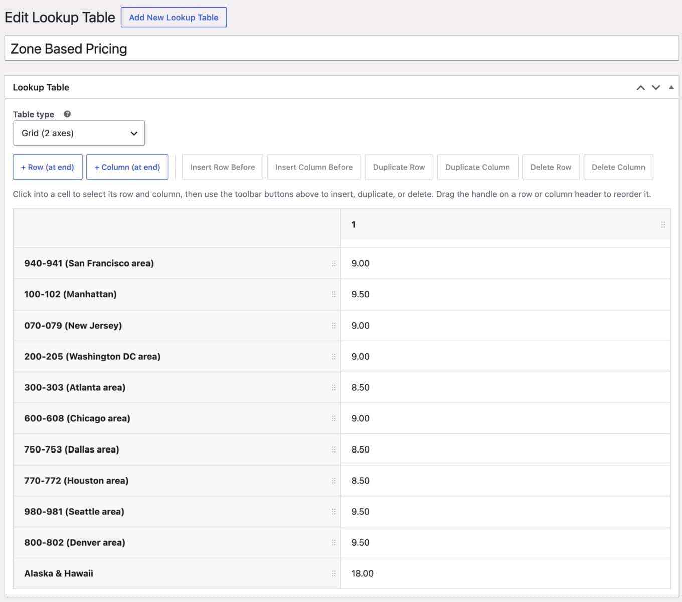 WooCommerce lookup table listing regional codes