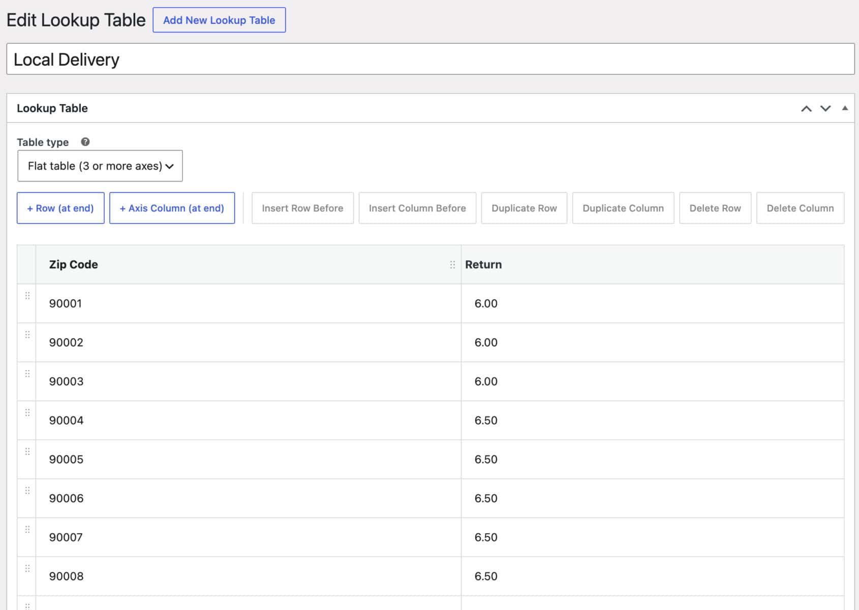 WooCommerce zip code look up tables.