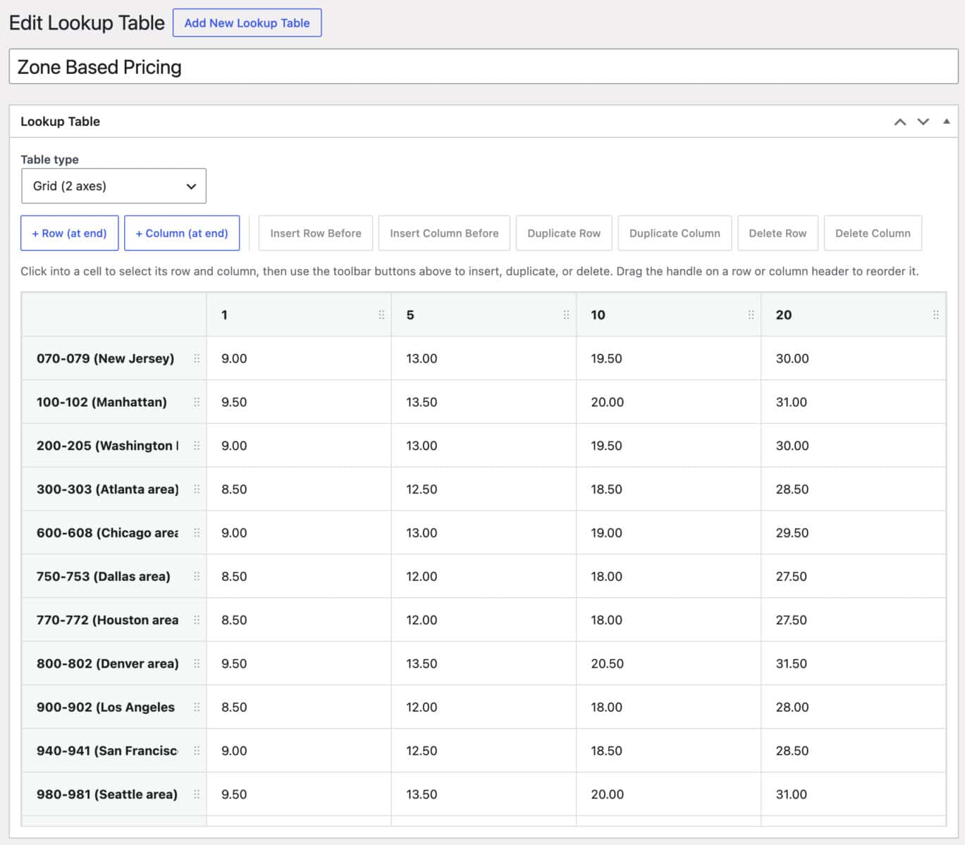Zip code lookup table grid