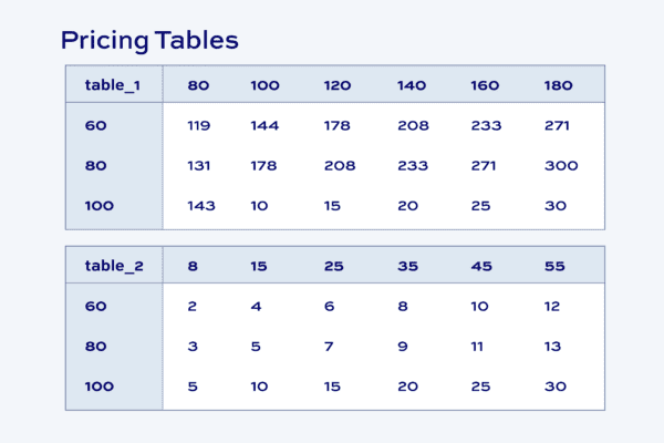 Advanced Calculations for Add-Ons Ultimate – Pro Nulled